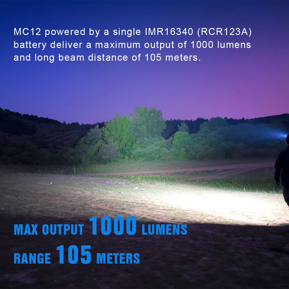 Trustfire MC12 Powerful 1000 Lumen XP-L HI Rechargeable Headlamp
