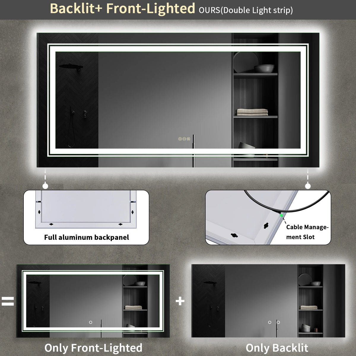 Wisfor 40X24 Inch Rectangle Led Illuminated Wall Mirror