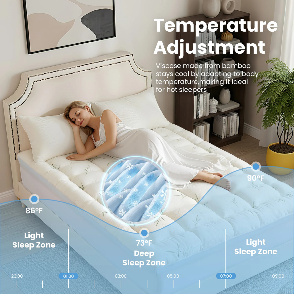 JHK Dual Layer Gel Memory Foam Mattress Topper Cooling Pad