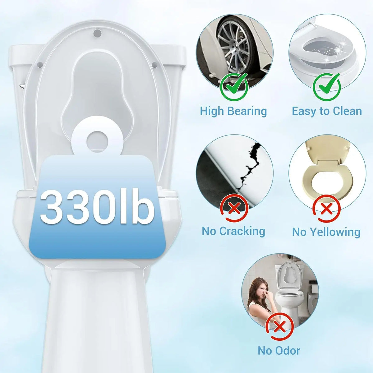 Universal Slow Close Toilet Seat With Antibacterial Quick Release Lid