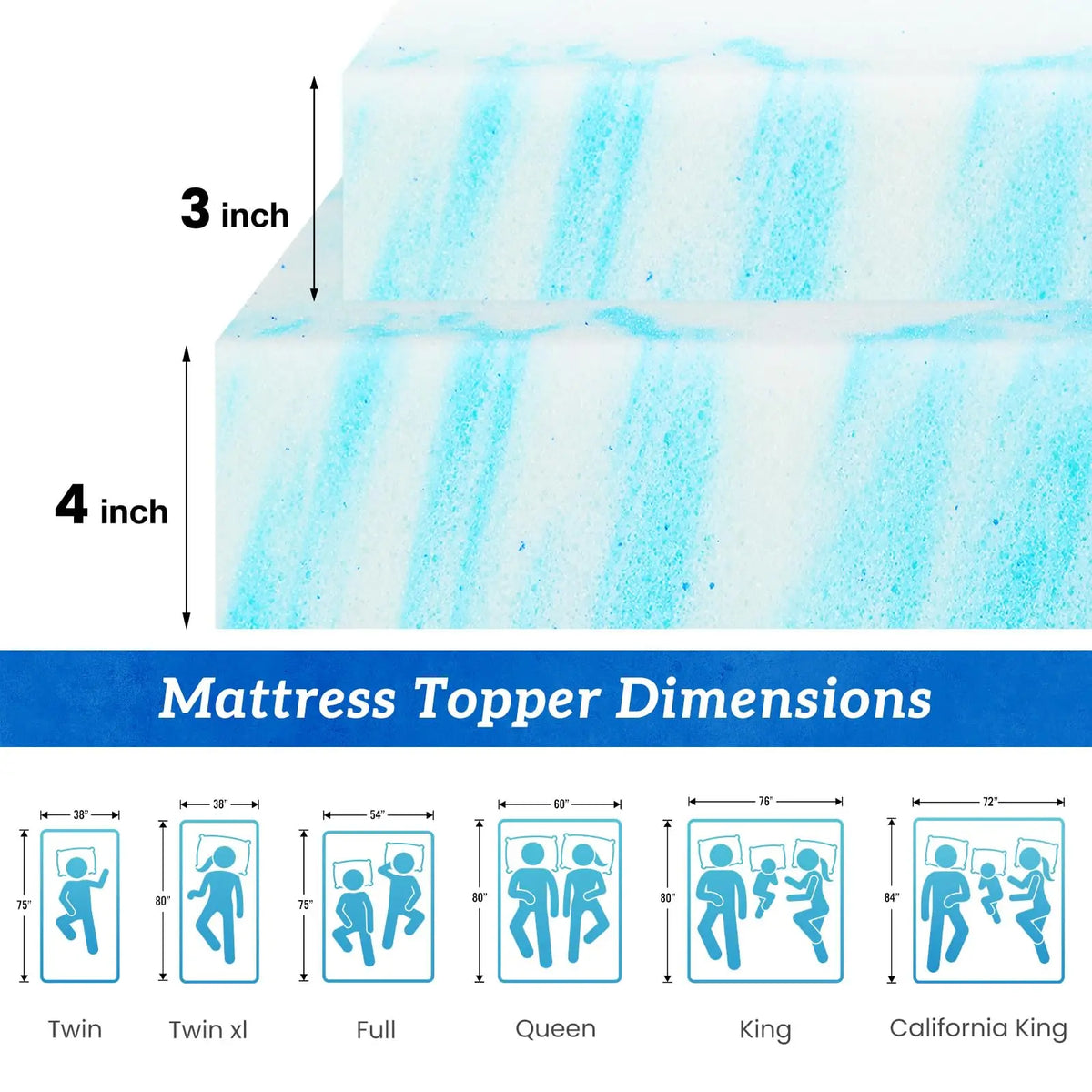 MCQ Memory Foam Mattress Topper Gel Cooling Breathable Soft Comfort