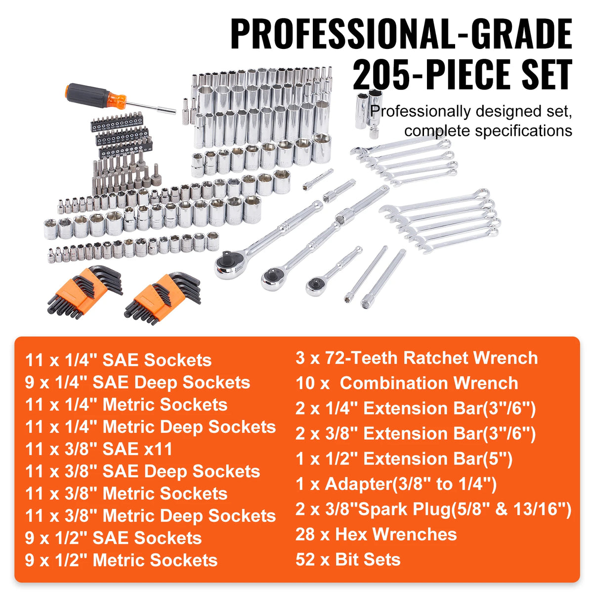 SucceBuy Professional Tool Set 145 Pieces Sae Metric Wrench Kit