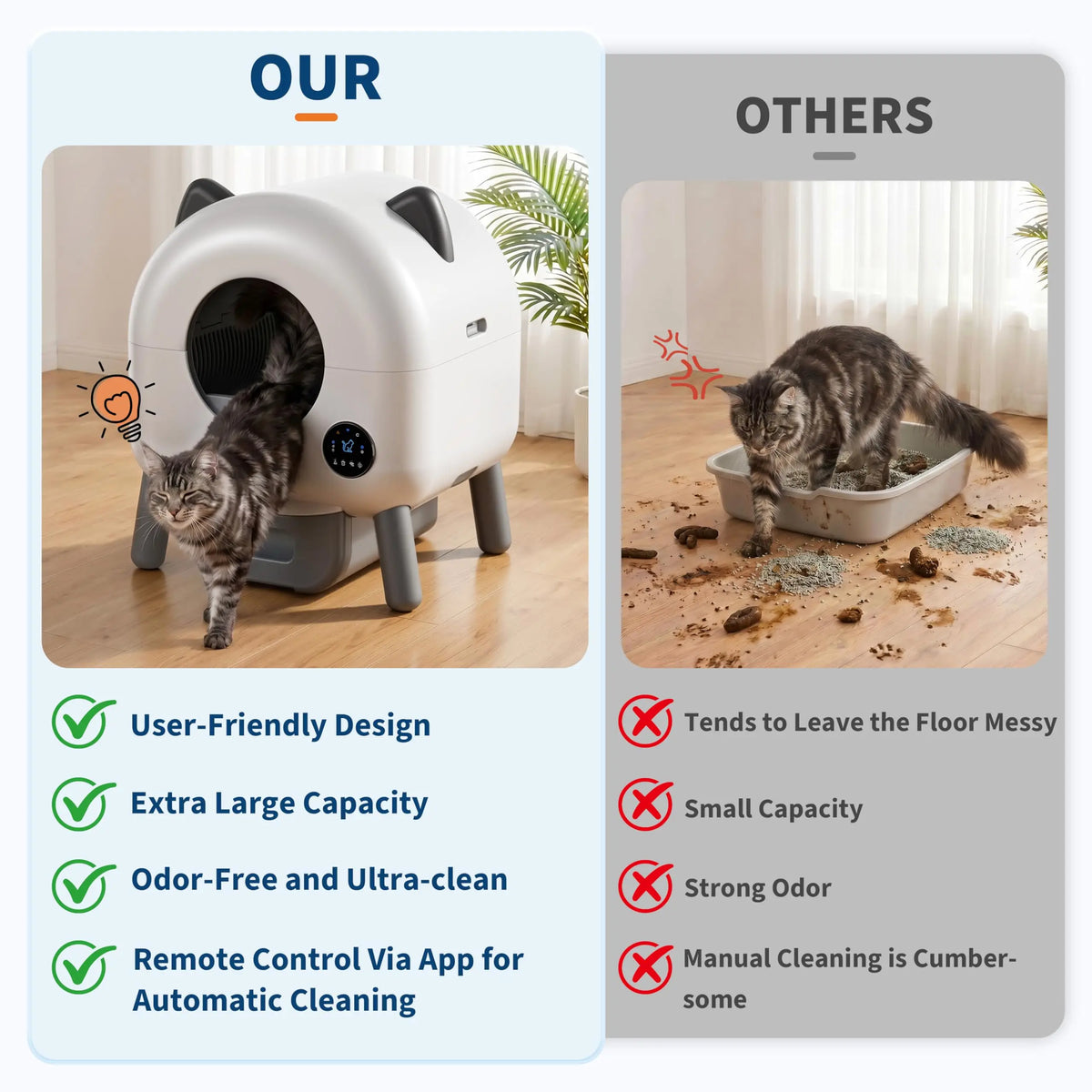 HiMiss Automatic Self Cleaning Cat Litter Box App Odor Control