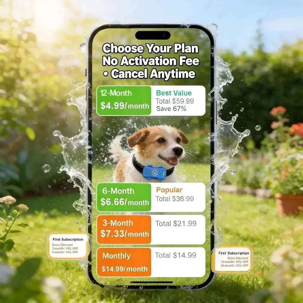 WANWAYTECH 4G GPS Pet Tracker Real Time Waterproof Dogs Cats