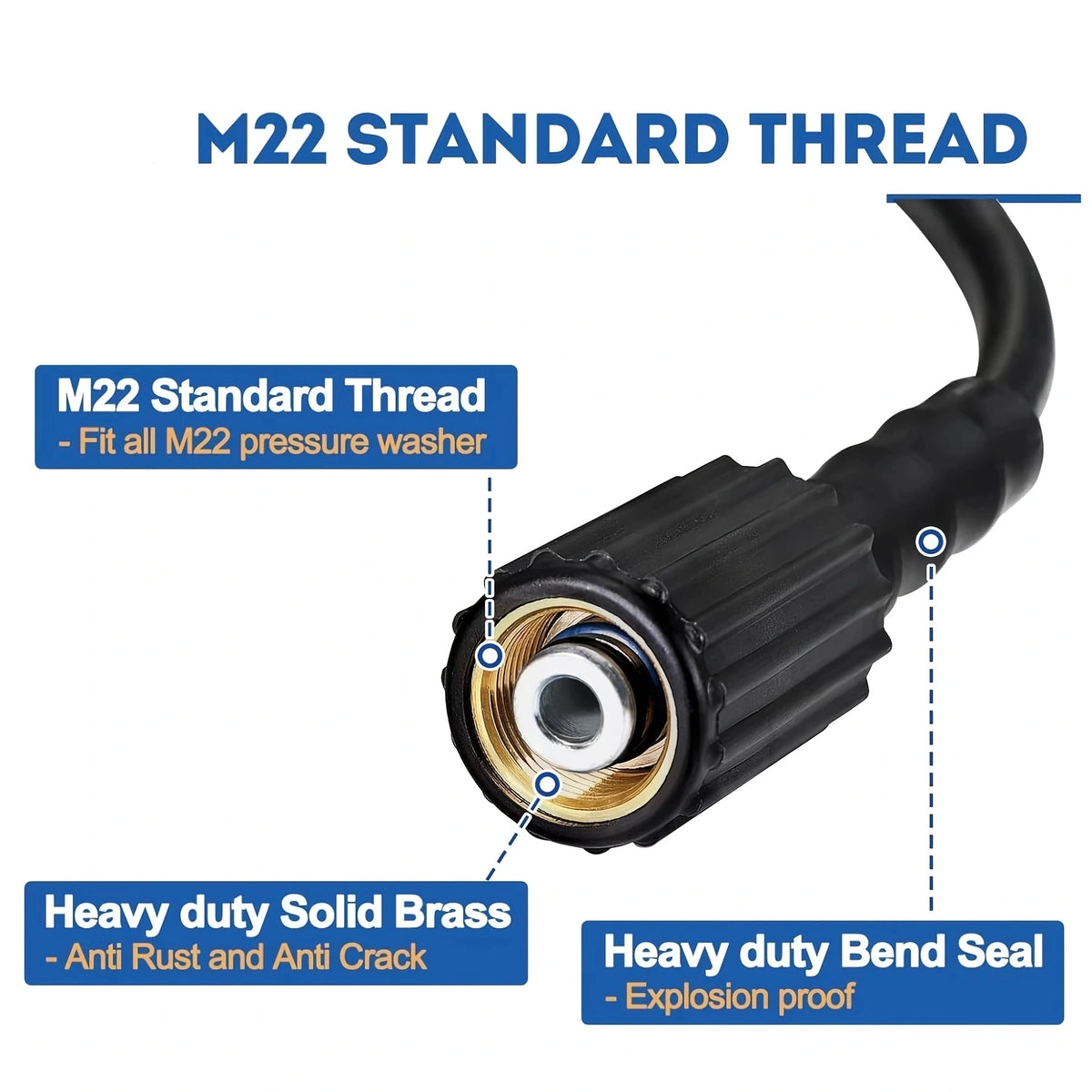 Durable 3 Layer Braided Anti Twist High Pressure Washer Hose