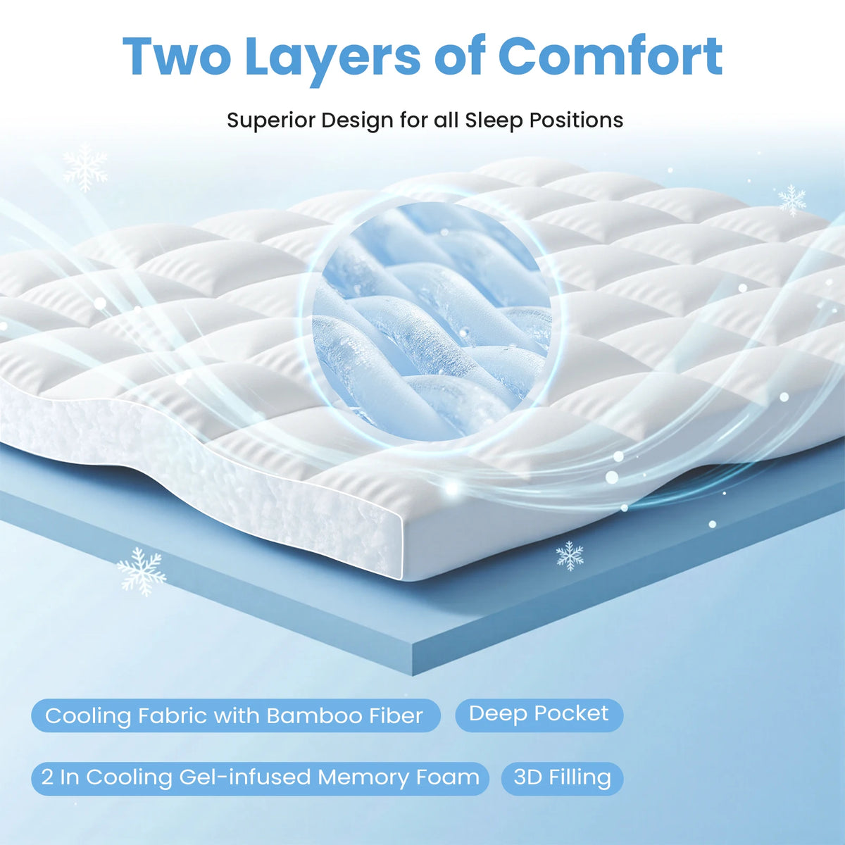 JHK Dual Layer Gel Memory Foam Mattress Topper Cooling Pad