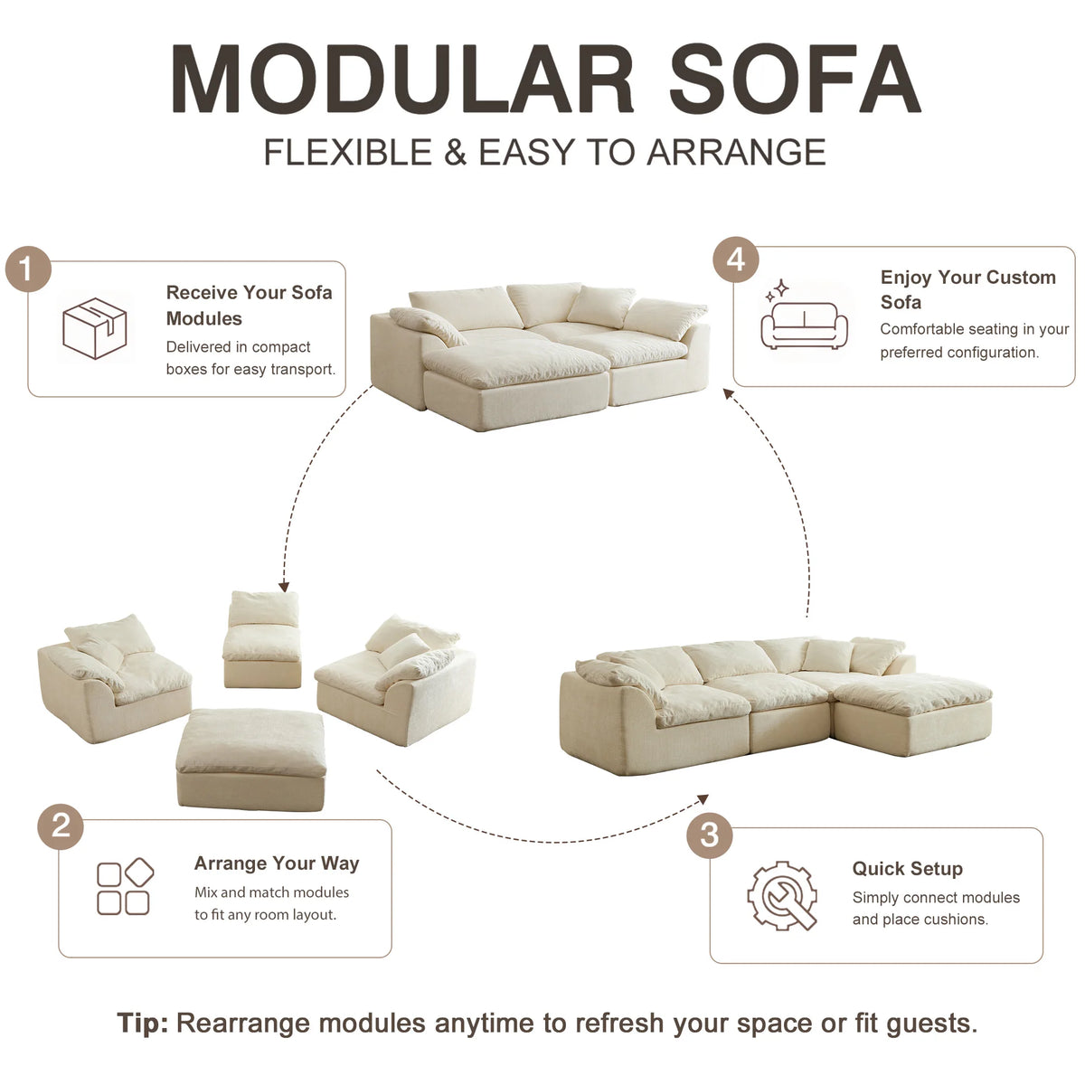 Yeflixvrau Modern Modular Sectional Sofa With Comfortable Cushions