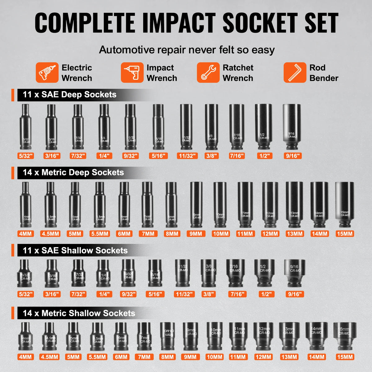 SucceBuy Crv Steel Impact Socket Set With Carry Case
