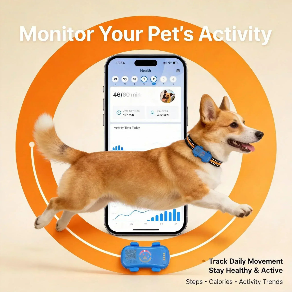 WANWAYTECH 4G GPS Pet Tracker Real Time Waterproof Dogs Cats