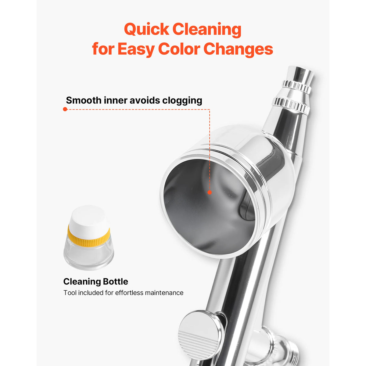 Succebuy Dual Action Airbrush Kit With Compressor And Tank