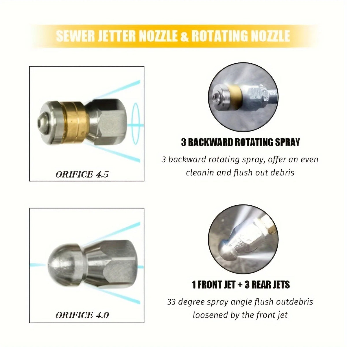 Durable Sewer Jetter Kit For Pressure Washer Drain Cleaning Hose