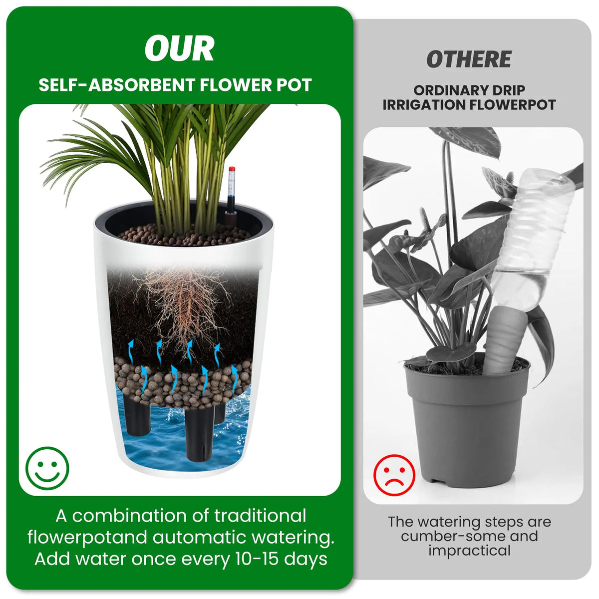 Himiss 16 Inch Self Watering Indoor Outdoor Planters Set