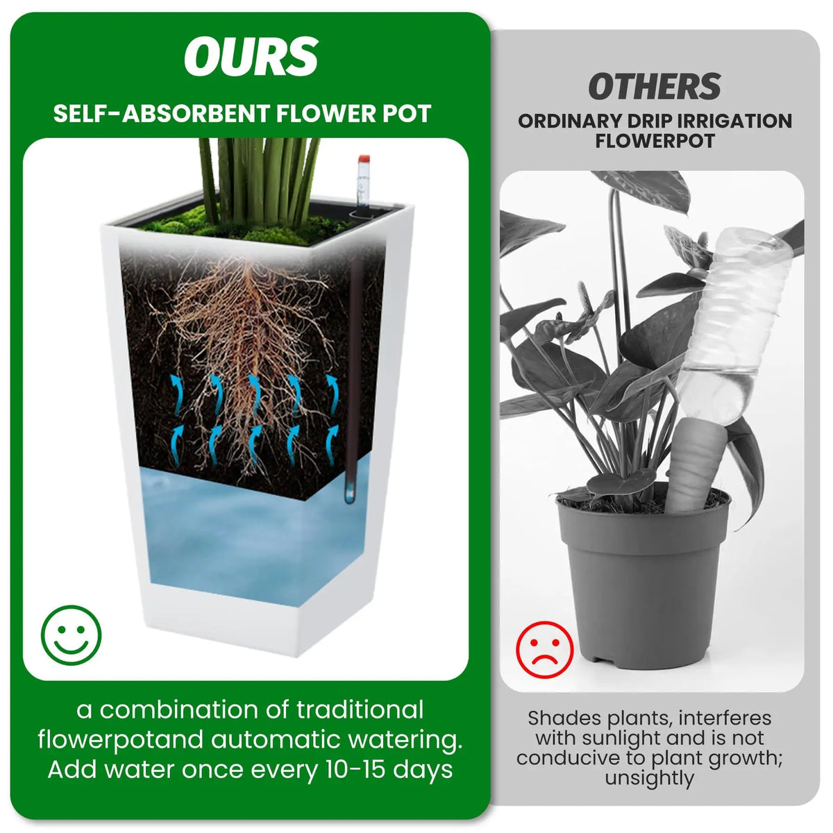 HiMISS Self Watering Planters Set Of 2 With Monitor Bucket
