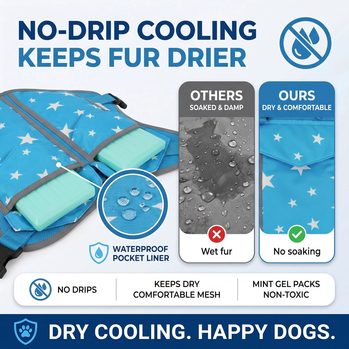 Pet Dog Cooling Vest Harness Jacket With Cooling Packs