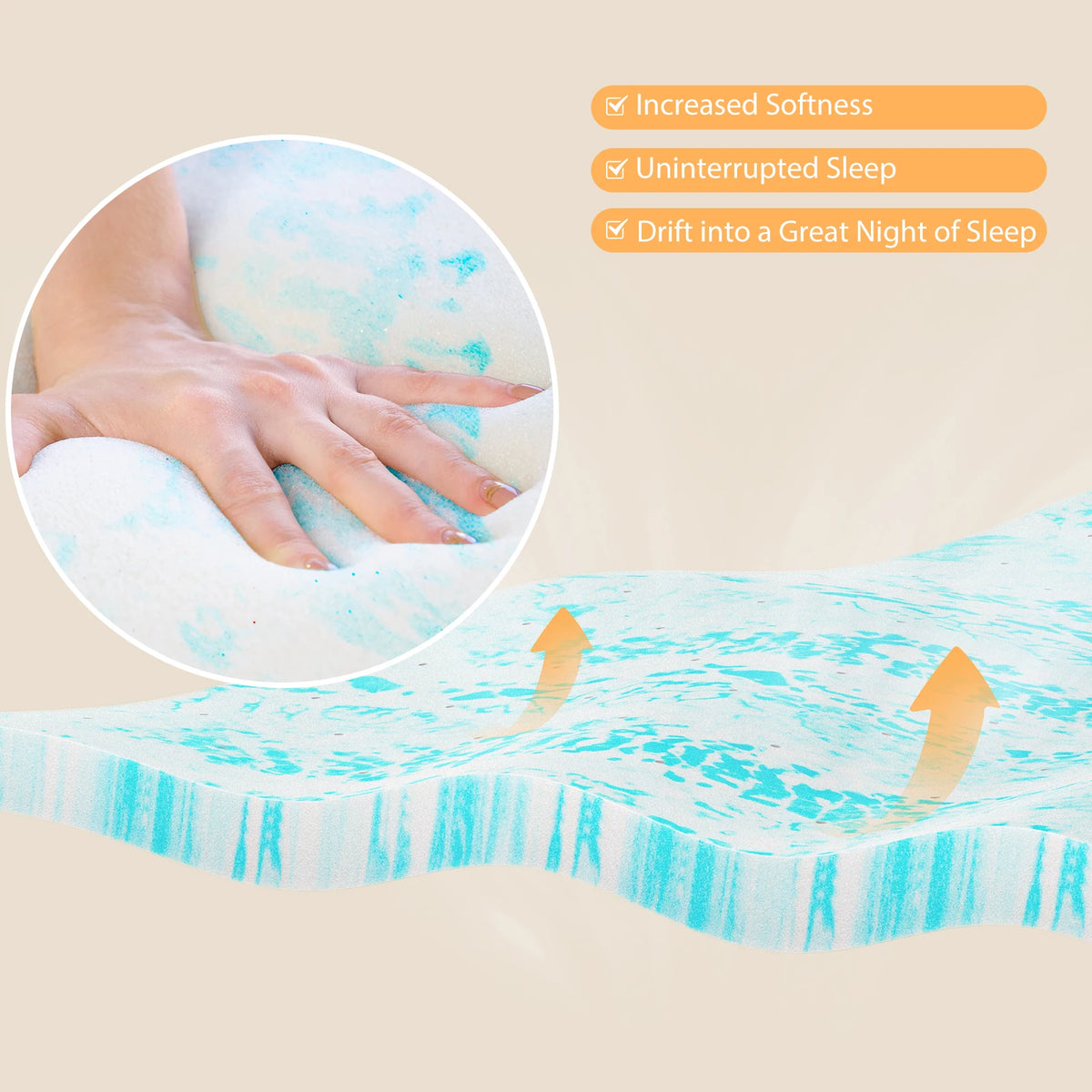MCQ Memory Foam Mattress Topper Gel Cooling Breathable Soft Comfort