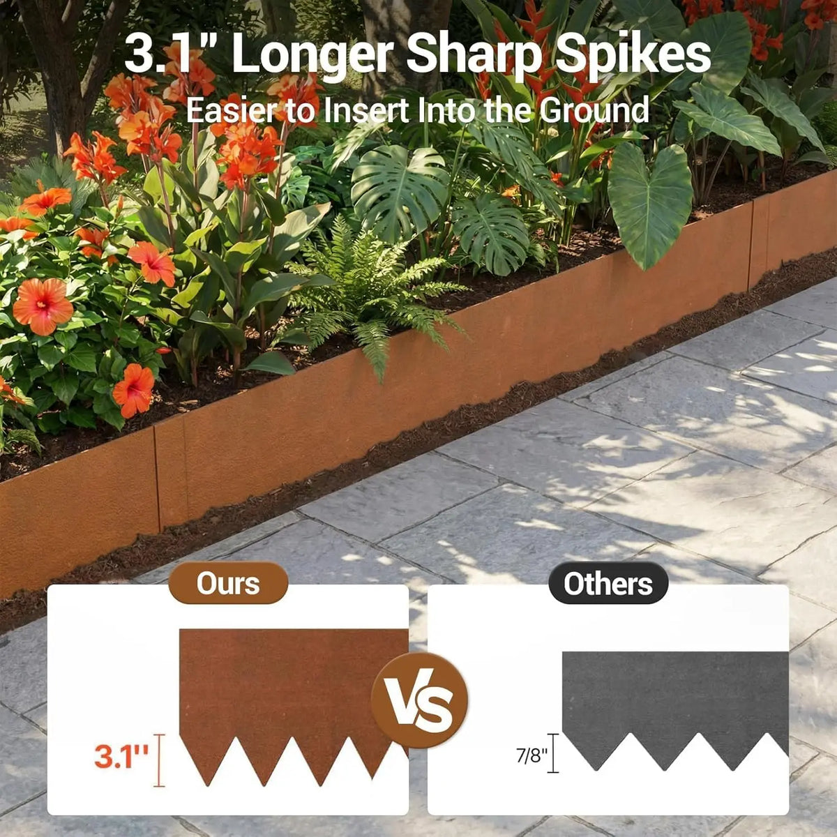 HiMiss Heavy Duty Steel Garden Landscape Edging With Stakes