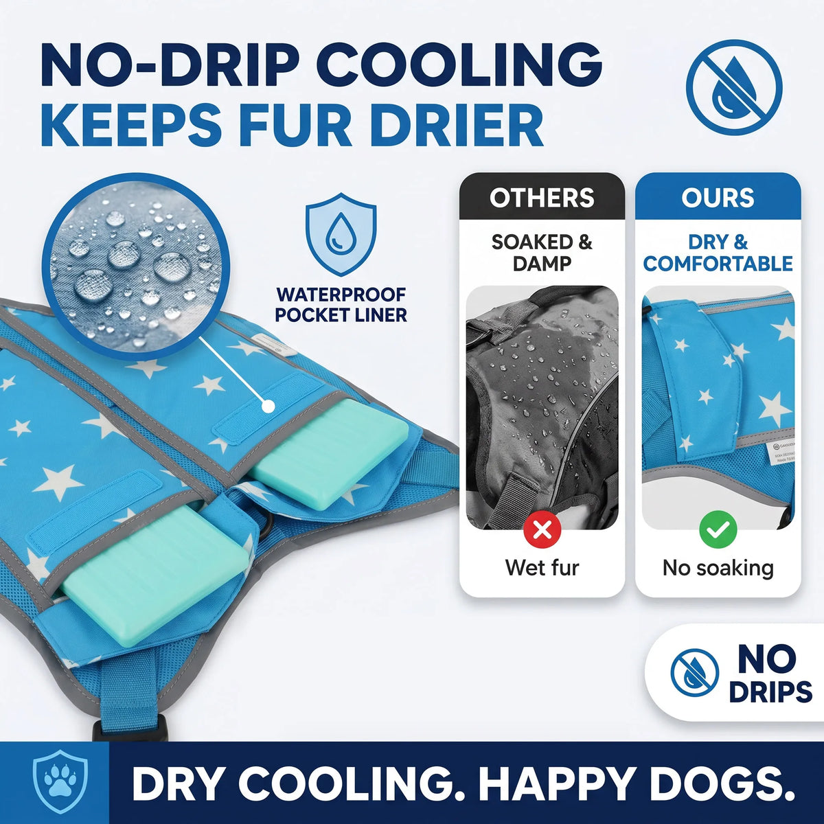 Pet Dog Cooling Vest Harness Jacket With Cooling Packs