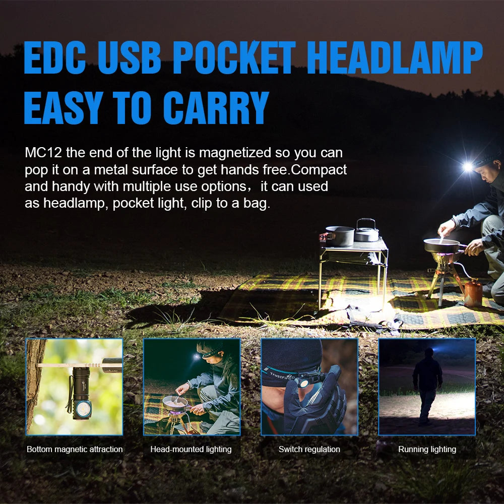 Trustfire MC12 Powerful 1000 Lumen XP-L HI Rechargeable Headlamp
