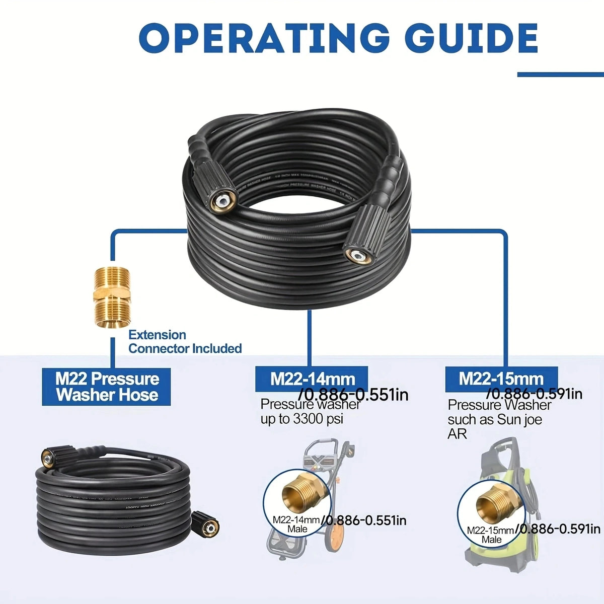 Durable 3 Layer Braided Anti Twist High Pressure Washer Hose