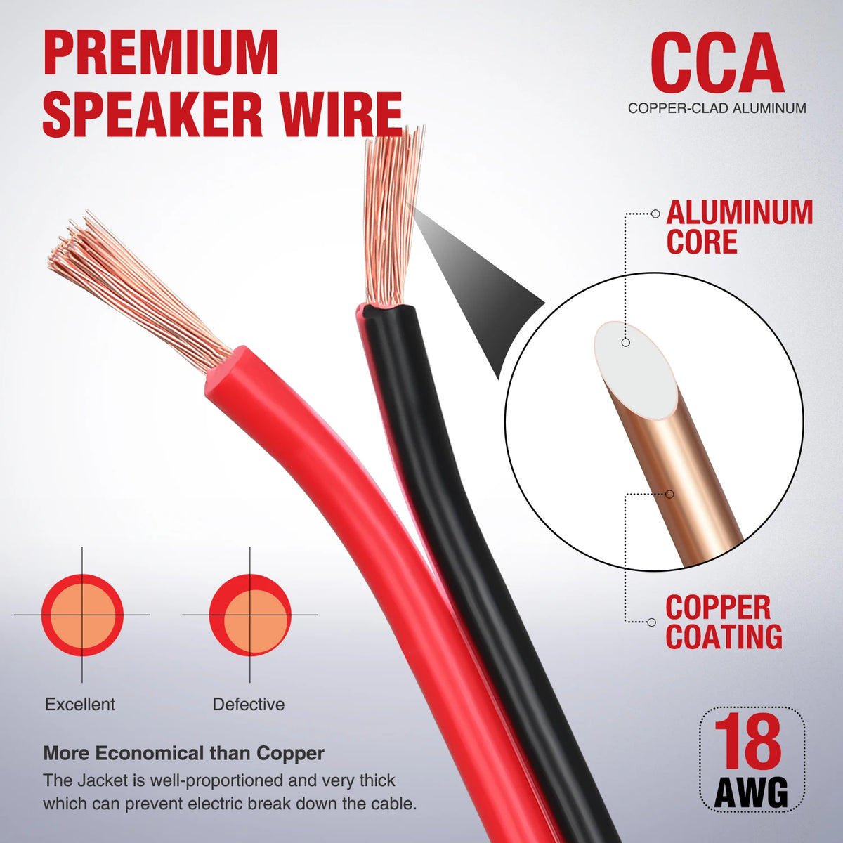 Flexible Copper Clad Aluminum Electrical Cable For Car Audio Systems
