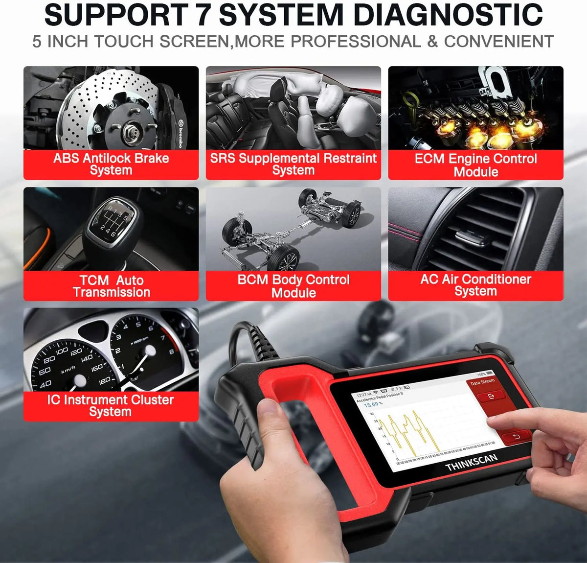 THINKCAR Thinkscan Plus S7 OBD2 Professional Car Diagnostic Scanner Tool